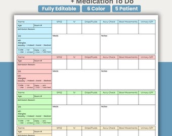 Editable Nurse Report Sheet, 5 Patient, Med Surg ICU (PDF)