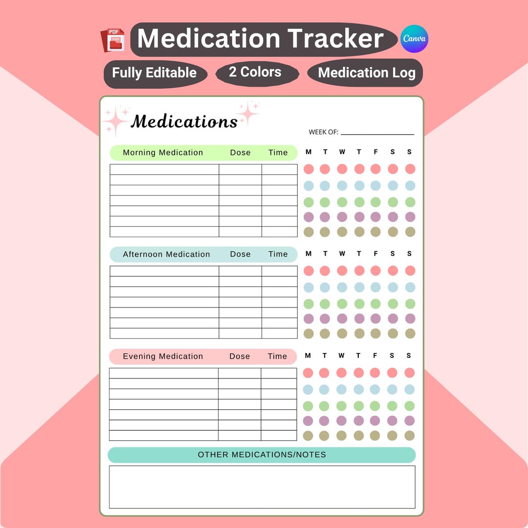 Weekly Medication Tracker Printable | Editable Chart (A4/US Letter) - Etsy