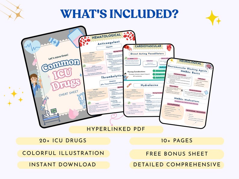 ICU Common Drips Cheat Sheet | 20+ Important Critical Care Drugs ...