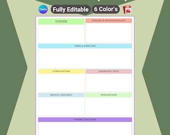 Editable Nursing Concept Map Template | Med Surg Study Notes (Printable PDF)