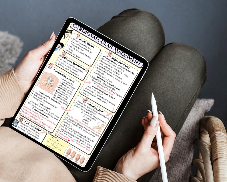 May include: A digital tablet displaying a colorful educational chart titled "Cardiovascular Assessment." The chart includes sections on health history, general appearance, auscultation, inspection, palpation, and documentation. A white stylus rests near the tablet.