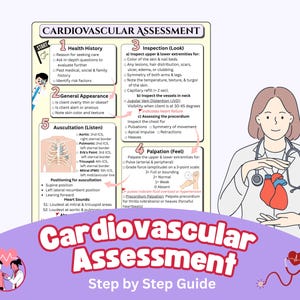 Cardiovascular Assessment Guide | 6-Step Physical Exam Cheat Sheet | A4 PDF Printable image 1