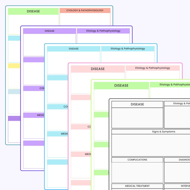 Editable Nursing Concept Map Template | Med Surg Study Notes (printable ...