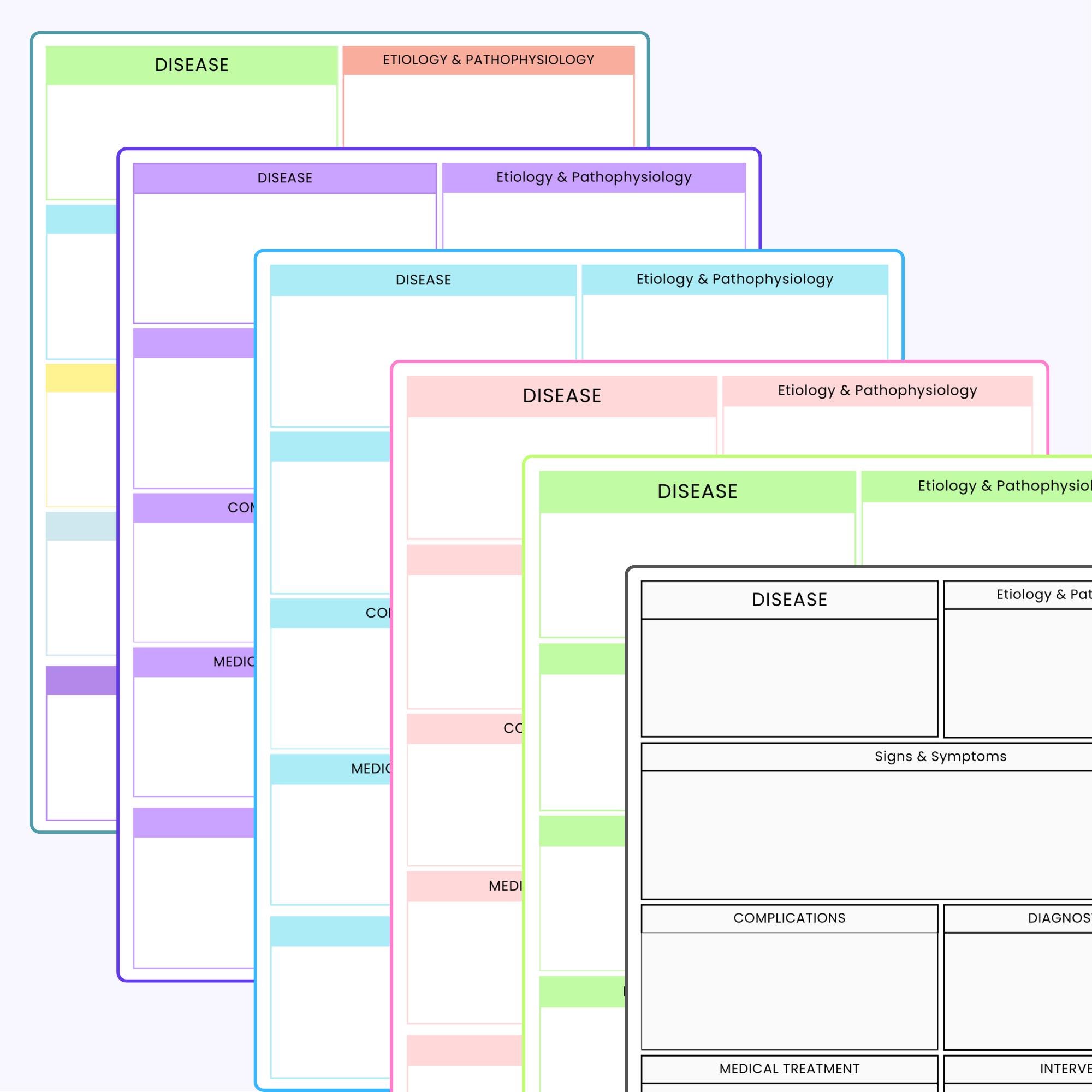 Editable Nursing Concept Map Template | Med Surg Study Notes (printable ...