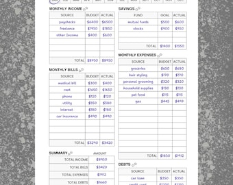 Monthly Budget Planner, Minimalist Finance Tracker (Editable PDF & Printable Version)
