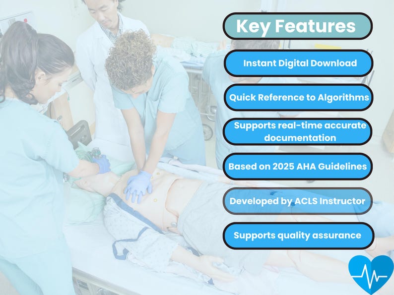 Code Blue Recording Sheets (instant Download, PDF, A4 Landscape, 4 ...