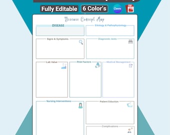 Editable Nursing Disease Concept Map Template | Canva, PDF Download