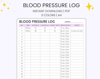 Blood Pressure Log Printable, Heart Rate Tracking, Daily BP Tracker, Hypertension Management