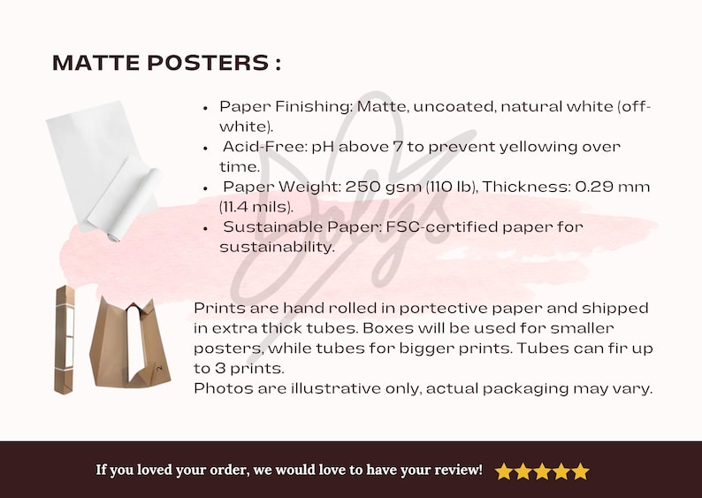 May include: Informative graphic detailing matte poster specifications. Features include paper finishing, acid-free properties, paper weight of 250 gsm (110 lb), and a thickness of 0.29 mm (11.4 mils). Sustainable FSC-certified paper is used. Packaging details are also provided.