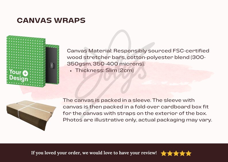 May include: A green canvas wrap with white polka dots and the text Your Design, featuring FSC-certified wood stretcher bars and a cotton-polyester blend. The 2cm thick canvas is shown with its cardboard packaging, including a sleeve and straps.