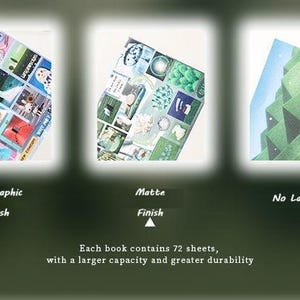Op de afbeelding: Afbeelding van drie boekomslagen met verschillende afwerkingen: holografisch, mat en zonder laminering. Elk boek bevat 72 vellen, met een grotere capaciteit en duurzaamheid. De holografische omslag heeft kleurrijke afbeeldingen, de matte omslag is groen en de zonder laminering heeft een groen landschap.