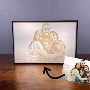 Custom Lithophane Lightbox – Personalized Photo LED Home Decor, Perfect Night Light,