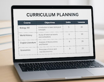 Teacher Curriculum Planning Templates: Lesson Plans, Unit Design (Google Docs + PDF)