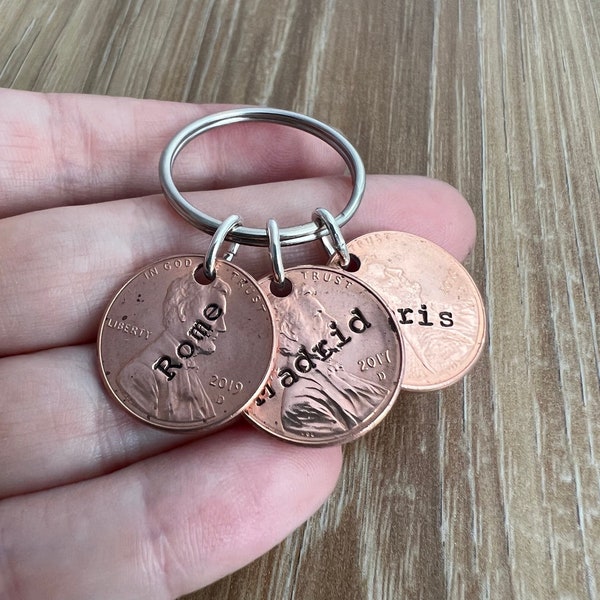 Personalized Trips Memento Penny Keychain - Custom Penny Charms by Year - Add City or Country Names - Vacation Keychain for the Traveler