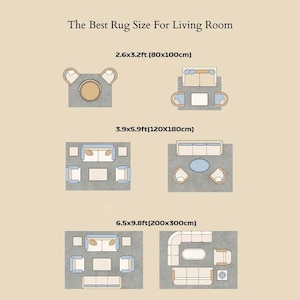May include: Diagram illustrating rug sizes for living rooms. The text "The Best Rug Size For Living Room" is at the top. Three different rug sizes are shown with furniture arrangements: 2.6x3.2ft, 3.9x5.9ft, and 6.5x9.8ft.
