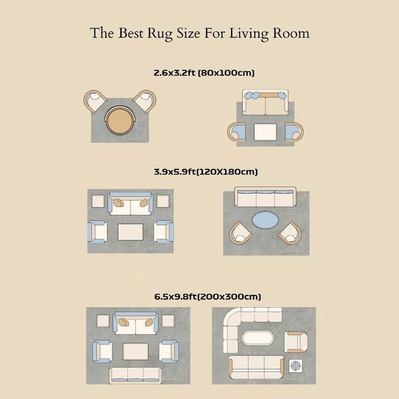 May include: Diagram illustrating rug sizes for living rooms. The text "The Best Rug Size For Living Room" is at the top. Three different rug sizes are shown with furniture arrangements: 2.6x3.2ft, 3.9x5.9ft, and 6.5x9.8ft.