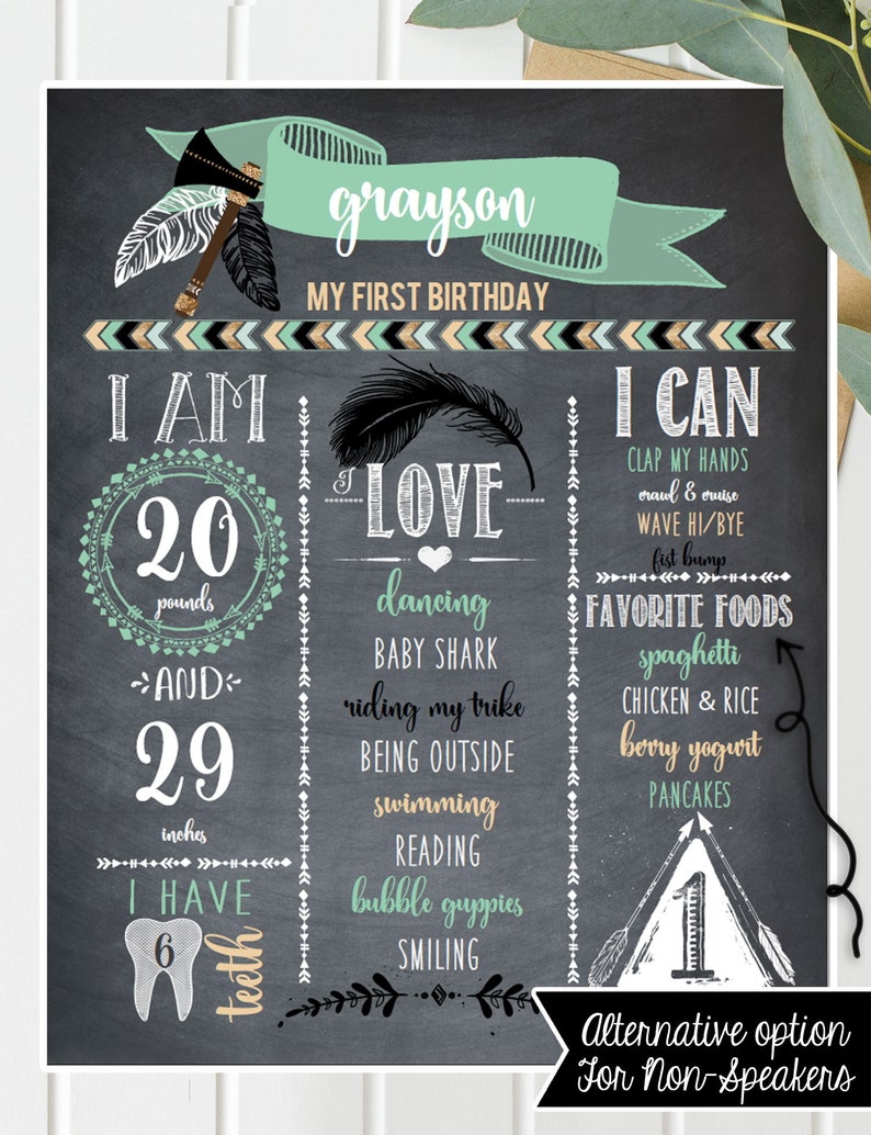 Personalized First 1st Birthday Chalkboard Sign Instant Download Wild One BOY Poster Printable First Birthday Chalkboard Sign image 7