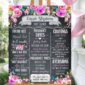Advice and Wishes for the Mama-to-be, Baby Shower Game, Bright Floral Shower, Drive Thru Drive by Shower Game, Baby Shower, Pregnancy image 5