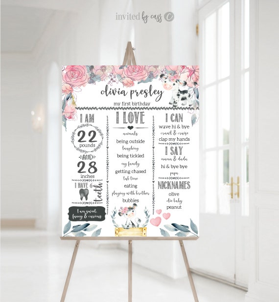 EDITABLE Milestone Board, Floral Holy Cow Girls First Birthday Milestone Sign, Printable Birthday Milestone Template Babys First Birthday Il_570xn