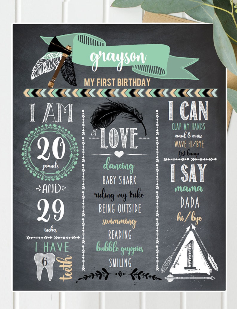 Personalized First 1st Birthday Chalkboard Sign Instant Download Wild One BOY Poster Printable First Birthday Chalkboard Sign image 6