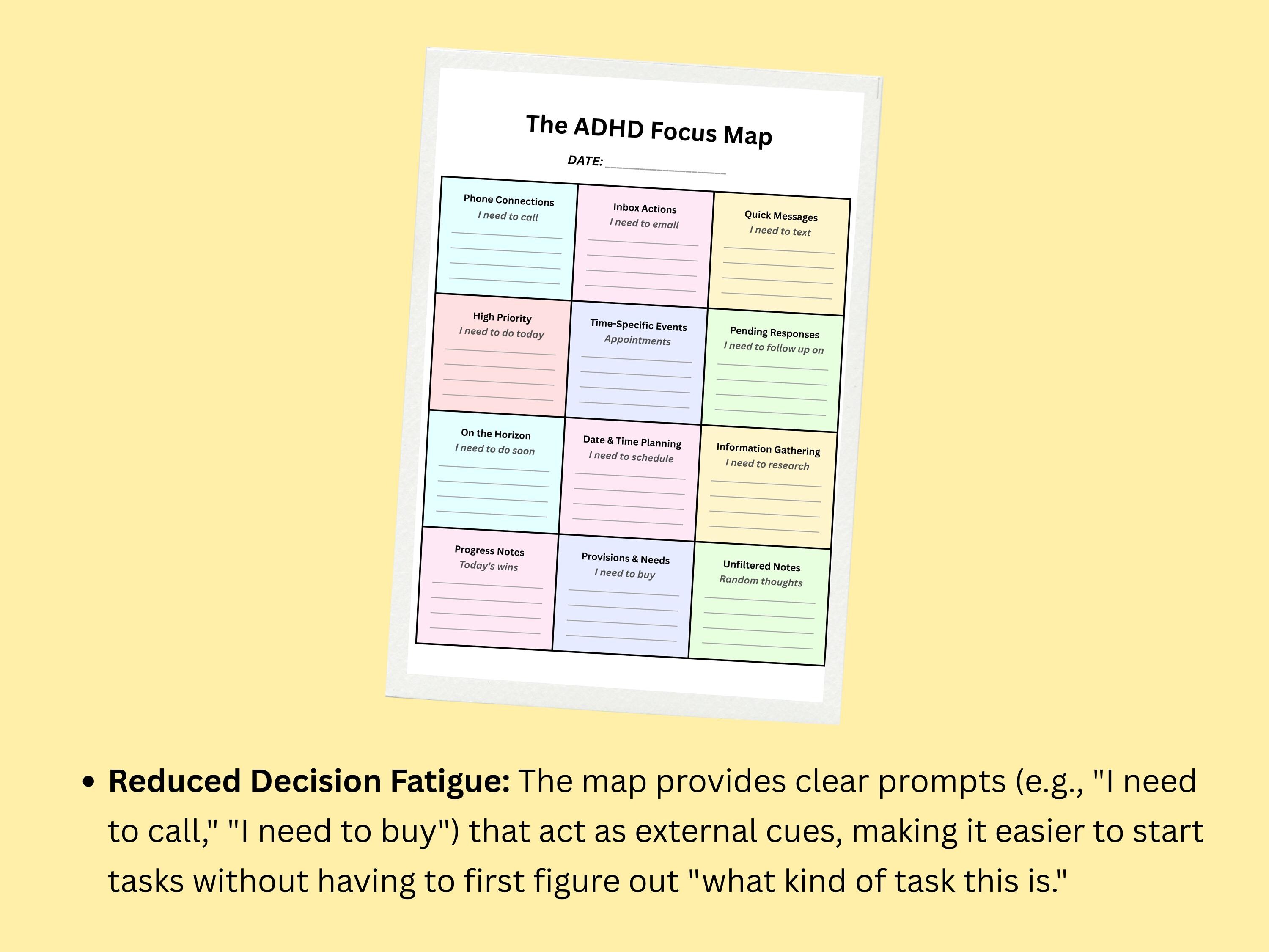 ADHD Focus Map Printable Digital Planner Brain Dump Layout Colored ...