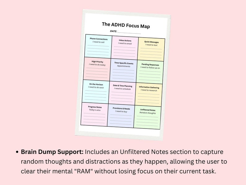 ADHD Focus Map Printable Digital Planner Brain Dump Layout Colored ...