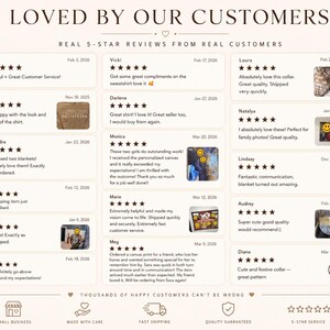 Puede incluir: Un gr&aacute;fico de rese&ntilde;as de clientes titulado LOVED BY OUR CUSTOMERS que presenta m&uacute;ltiples calificaciones de cinco estrellas, testimonios de texto de varias personas y peque&ntilde;as fotos en miniatura de productos. La parte inferior incluye iconos de peque&ntilde;a empresa, cuidado, env&iacute;o y calidad.