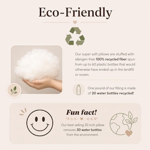 K&ouml;nnte beinhalten: Eine umweltfreundliche Grafik mit Text und Illustrationen. Der Text lautet "Eco-Friendly" und hebt die Verwendung von recycelten Materialien in Kissen hervor. Eine Hand h&auml;lt ein flauschiges wei&szlig;es Material. Das Bild enth&auml;lt auch ein Recycling-Symbol und einen Smiley.