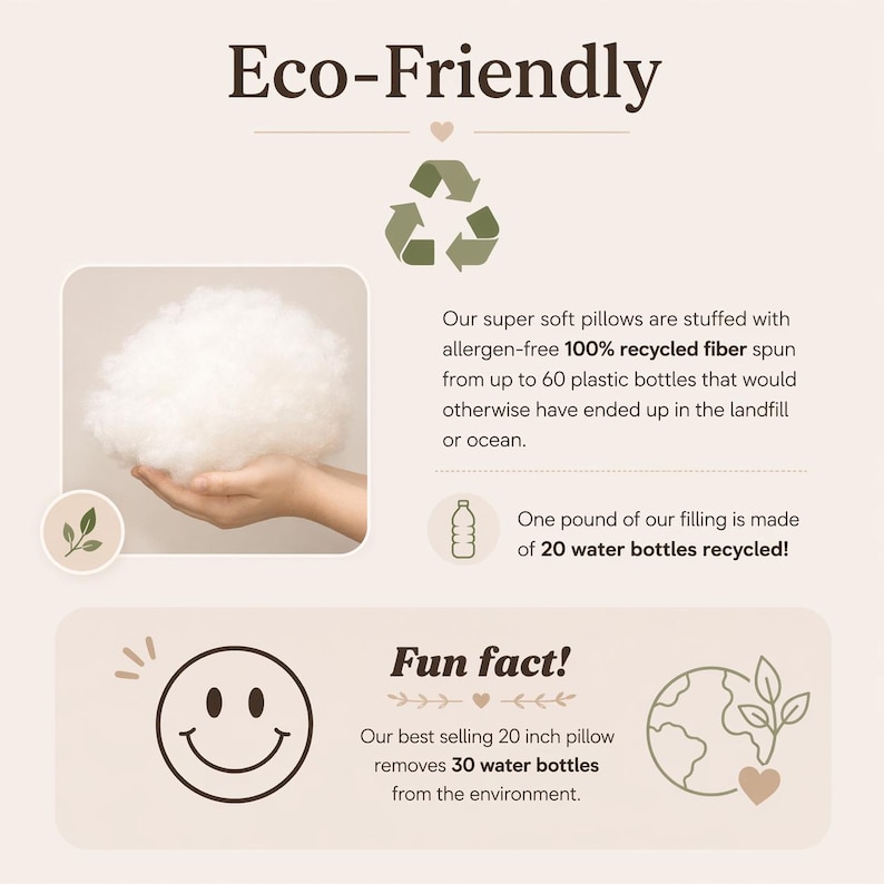 K&ouml;nnte beinhalten: Eine umweltfreundliche Grafik mit Text und Illustrationen. Der Text lautet "Eco-Friendly" und hebt die Verwendung von recycelten Materialien in Kissen hervor. Eine Hand h&auml;lt ein flauschiges wei&szlig;es Material. Das Bild enth&auml;lt auch ein Recycling-Symbol und einen Smiley.