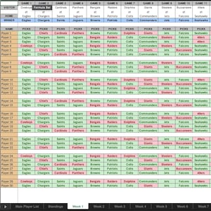 May include: A digital spreadsheet tracking NFL football picks for thirty players across sixteen games. The table displays visitor and home teams, individual player selections in green or red text, and calculated weekly and season totals.