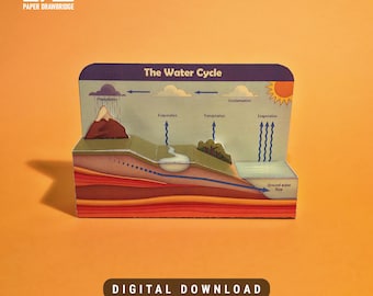 de création artisanale en papier pour diorama sur le cycle de l'eau | Projet scientifique 3D pour enfants | Activité sur les sciences de la Terre pour l'école à la maison
