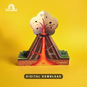 Può includere: Un modello di carta di un vulcano con parti etichettate, tra cui il cratere, il condotto principale e la camera magmatica. Il modello è marrone, arancione e beige, con una parte superiore a forma di nuvola etichettata "Cenere vulcanica" e "Bombe vulcaniche". Il testo "DOWNLOAD DIGITALE" è in basso.