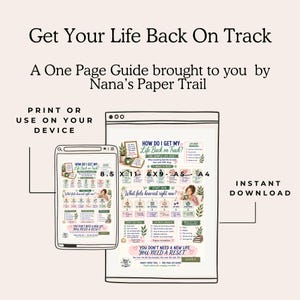 Könnte beinhalten: Ein digitaler Leitfaden mit dem Titel How Do I Get My Life Back On Track von Nana's Paper Trail. Das Dokument enthält Abschnitte für Lebens-Resets, Checklisten und tägliche Gewohnheiten. Es zeigt Text mit den Formaten 8,5 x 11, 6 x 9, A5 und A4.