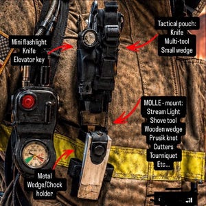 May include: A firefighter's gear vest featuring a tactical pouch, a MOLLE mount, and a metal wedge holder. The image includes text labels: Mini flashlight, Knife, Elevator key, Tactical pouch, Knife, Multi-tool, Small wedge, Stream Light, Shove tool, Wooden wedge, Prusik knot, Cutters, Tourniquet, Etc., and Metal Wedge/Chock holder.