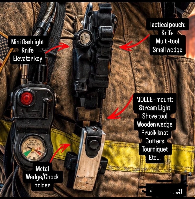 May include: A firefighter's gear vest featuring a tactical pouch, a MOLLE mount, and a metal wedge holder. The image includes text labels: Mini flashlight, Knife, Elevator key, Tactical pouch, Knife, Multi-tool, Small wedge, Stream Light, Shove tool, Wooden wedge, Prusik knot, Cutters, Tourniquet, Etc., and Metal Wedge/Chock holder.