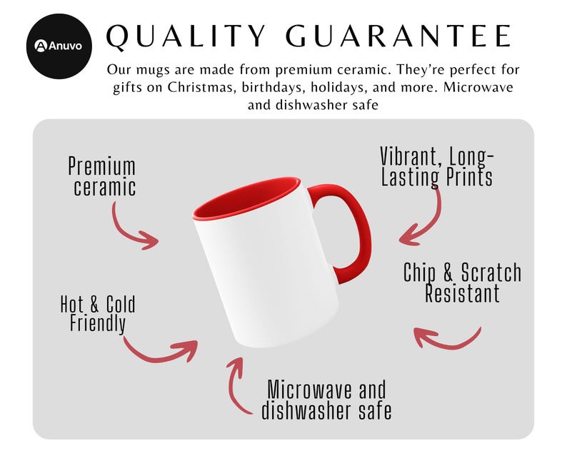 May include: White ceramic mug with a red interior and handle. The image highlights features like "Premium ceramic", "Hot & Cold Friendly", and "Microwave and dishwasher safe". The text reads "QUALITY GUARANTEE".