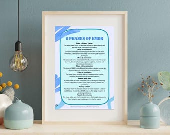 EMDR 8 Phases Therapy Poster • Trauma Therapy and Counseling Office Decor Art (Digital Download)