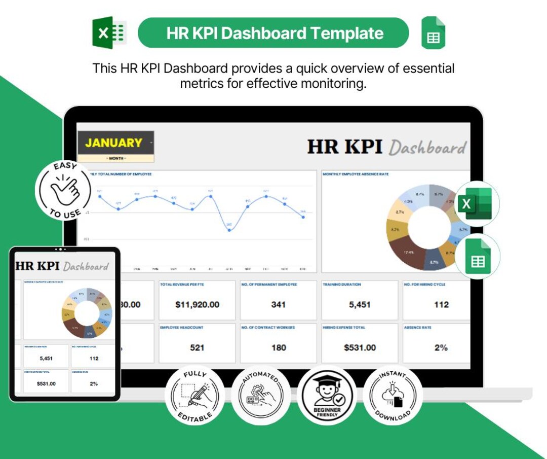 HR KPI Dashboard Excel and Google Sheets | HR Analytics Report ...