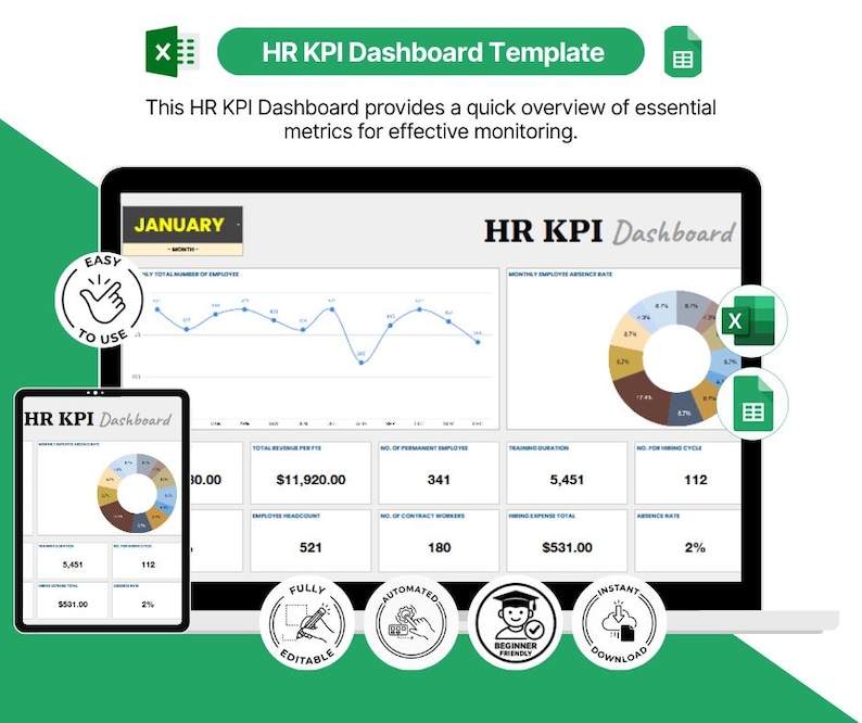 HR KPI Dashboard | Excel & Google Sheets, Employee Metrics (digital ...
