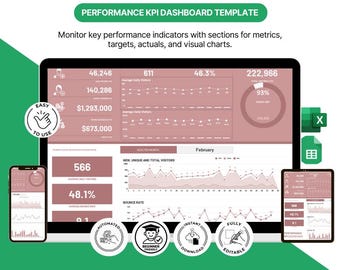 Business KPI Dashboard Template, Sales Tracker, Analytics (Google Sheets Excel)