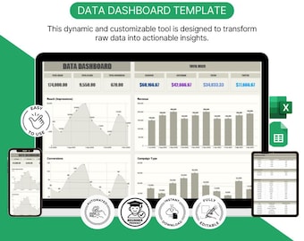 Digital Marketing Dashboard Template | Excel Google Sheets Tracker (Instant Download)