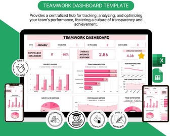 Teamwork Dashboard Excel Google Sheets Template | Performance Tracker (Digital Download)