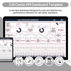 May include: A digital dashboard template for call centres, displayed on a laptop and tablet. The dashboard shows key performance indicators (KPIs) such as call handling time, resolution rate, and customer satisfaction. The template is labelled "Call Center KPI Dashboard Template".