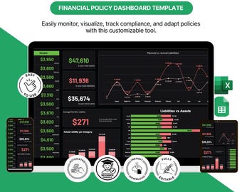 Financial Policy Dashboard Excel Google Sheets Template (Digital Download)