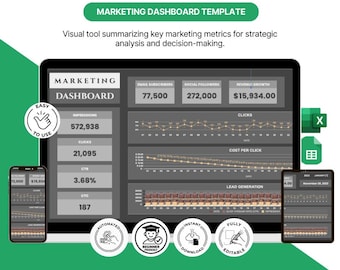 Marketing Dashboard Excel Google Sheets Template | KPI Tracker (Digital Download)