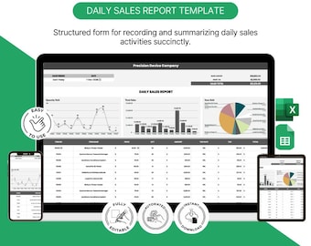 Daily Sales Report Template Excel & Google Sheets | Sales Tracker Dashboard (Digital Download)