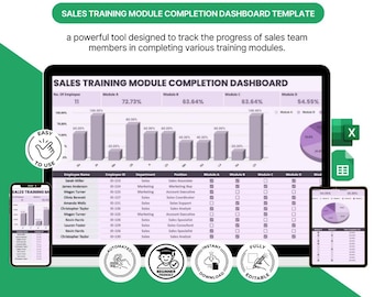 Sales Training Completion Dashboard | Excel & Google Sheets Tracker (Digital Download)