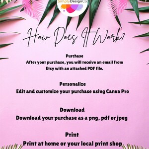 Pu&ograve; includere: Grafica rosa con il testo "How Does It Work?" e istruzioni per l'acquisto, la personalizzazione, il download e la stampa. L'immagine include foglie decorative e un logo per Simply Design Co.