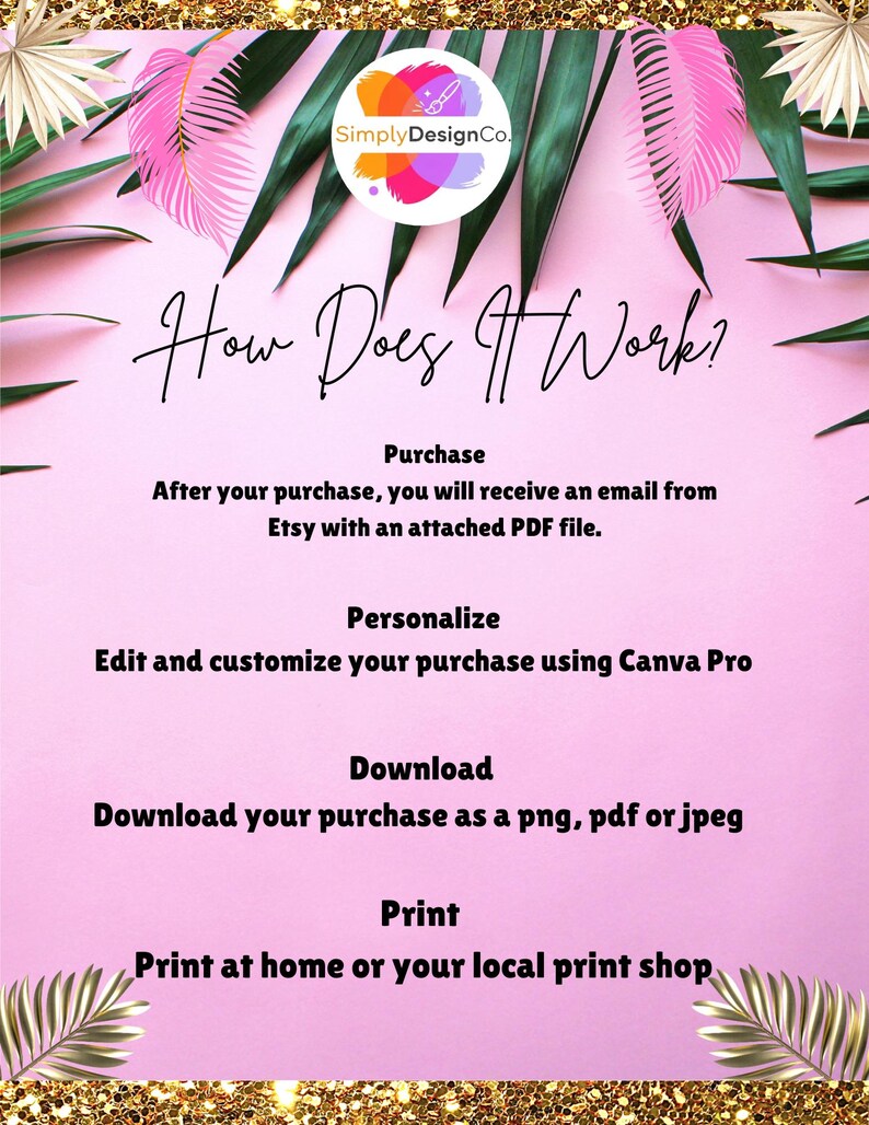 Pu&ograve; includere: Grafica rosa con il testo "How Does It Work?" e istruzioni per l'acquisto, la personalizzazione, il download e la stampa. L'immagine include foglie decorative e un logo per Simply Design Co.