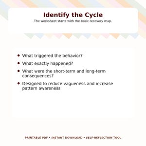 May include: A white worksheet titled "Identify the Cycle" with bullet points asking questions about behavior triggers, events, and consequences. The worksheet is designed to increase pattern awareness. Text at the bottom reads "PRINTABLE PDF &bull; INSTANT DOWNLOAD &bull; SELF-REFLECTION TOOL."
